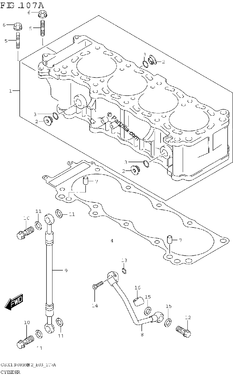 Diagrama de CYLINDER