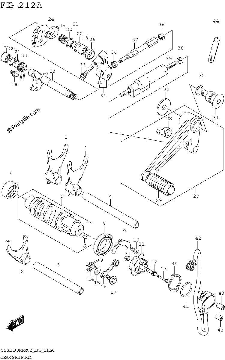 Diagrama de GEAR SHIFTING