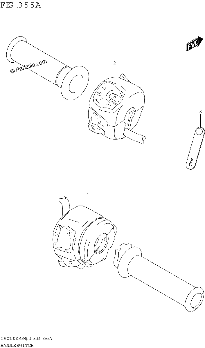 Diagrama de HANDLE SWITCH