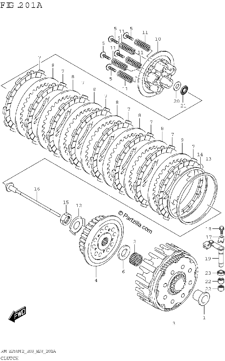 Diagrama de CLUTCH