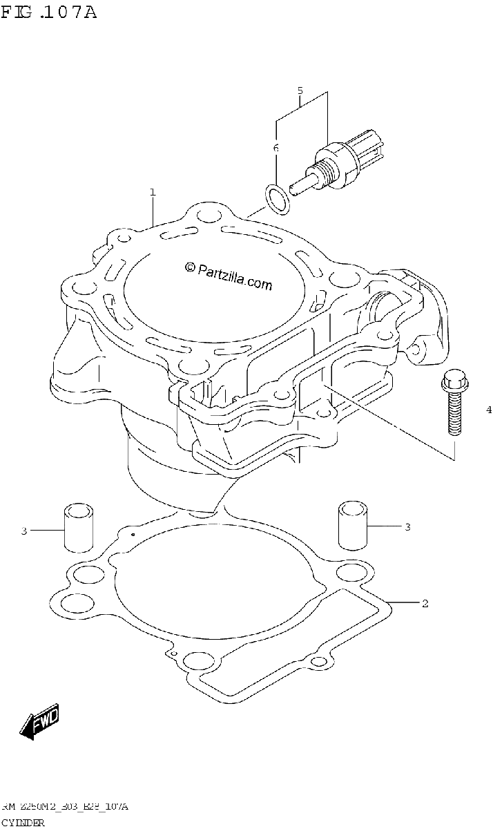 Diagrama de CYLINDER