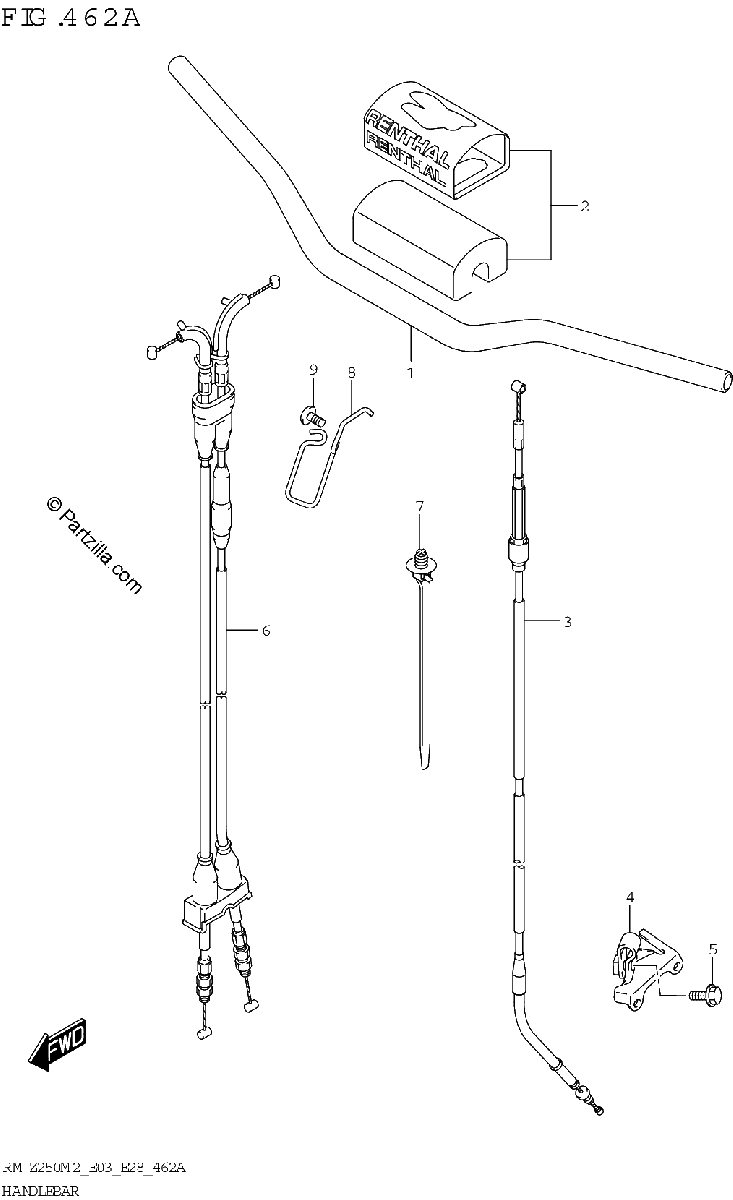 Diagrama de HANDLEBAR