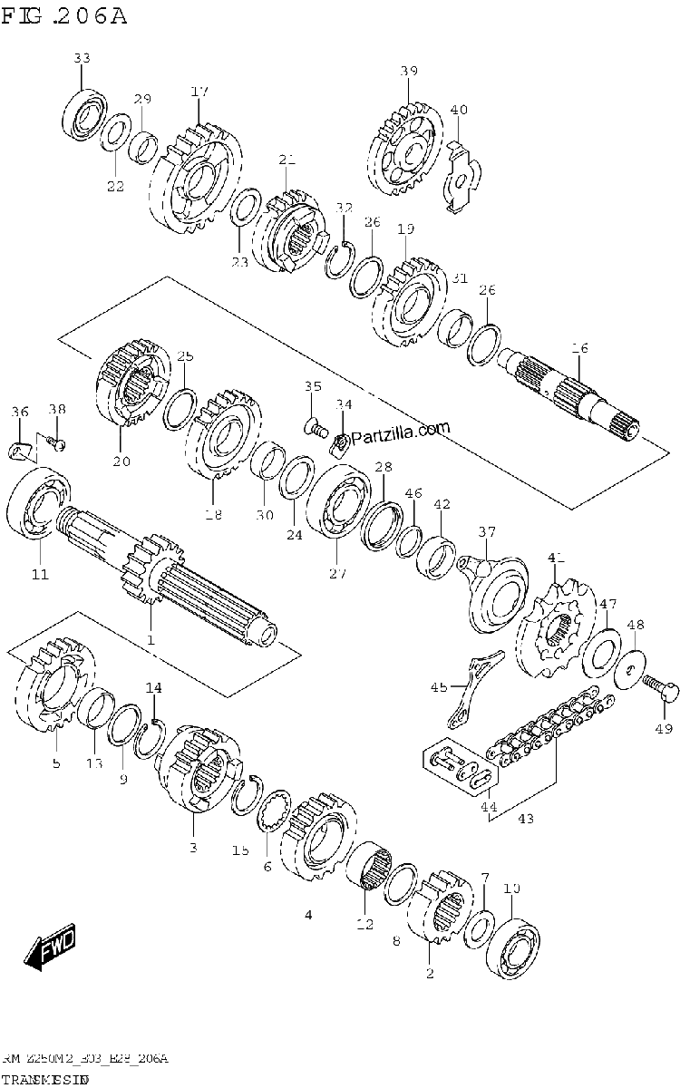 Diagrama de TRANSMISSION