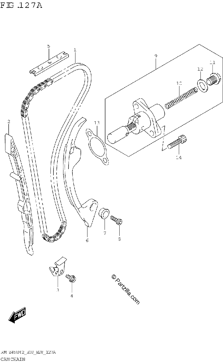 Diagrama de CAM CHAIN