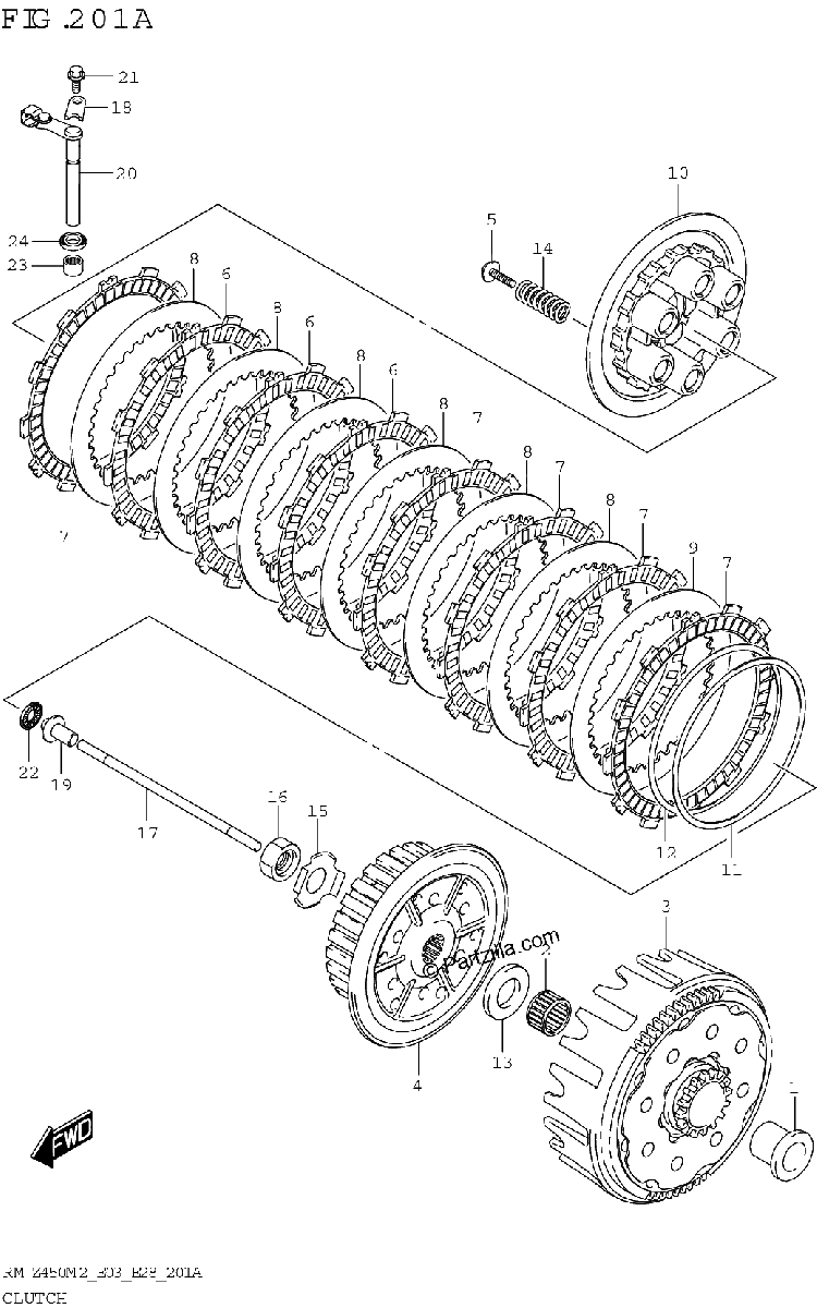 Diagrama de CLUTCH