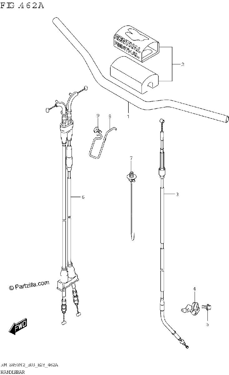 Diagrama de HANDLEBAR