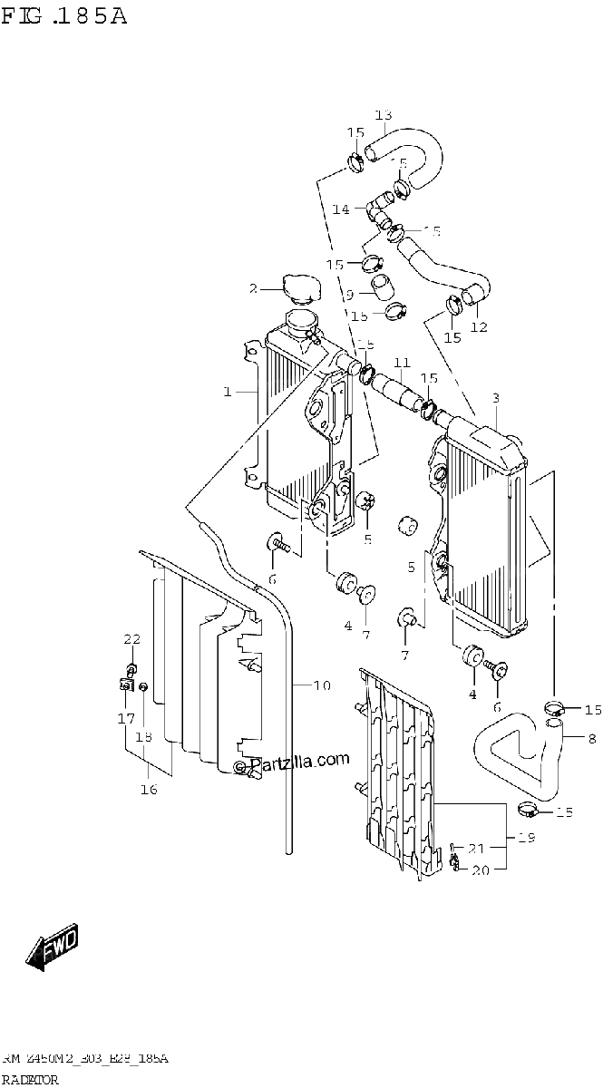 Diagrama de RADIATOR