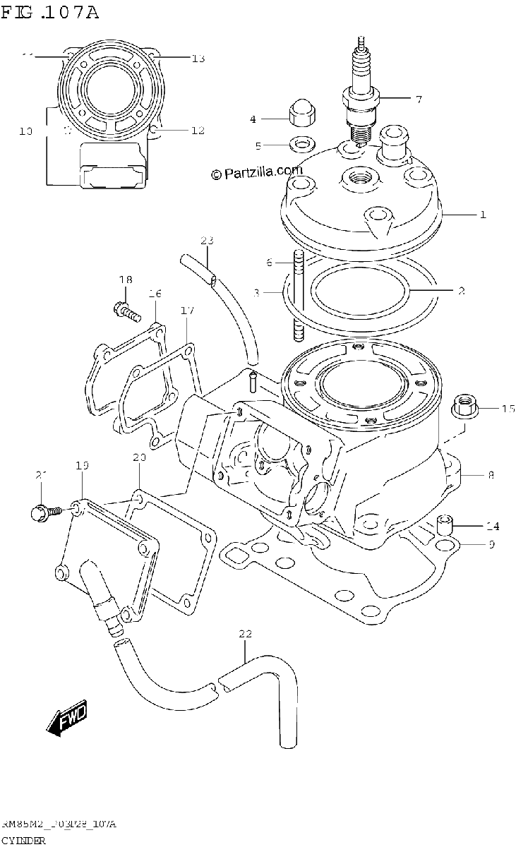 Diagrama de CYLINDER