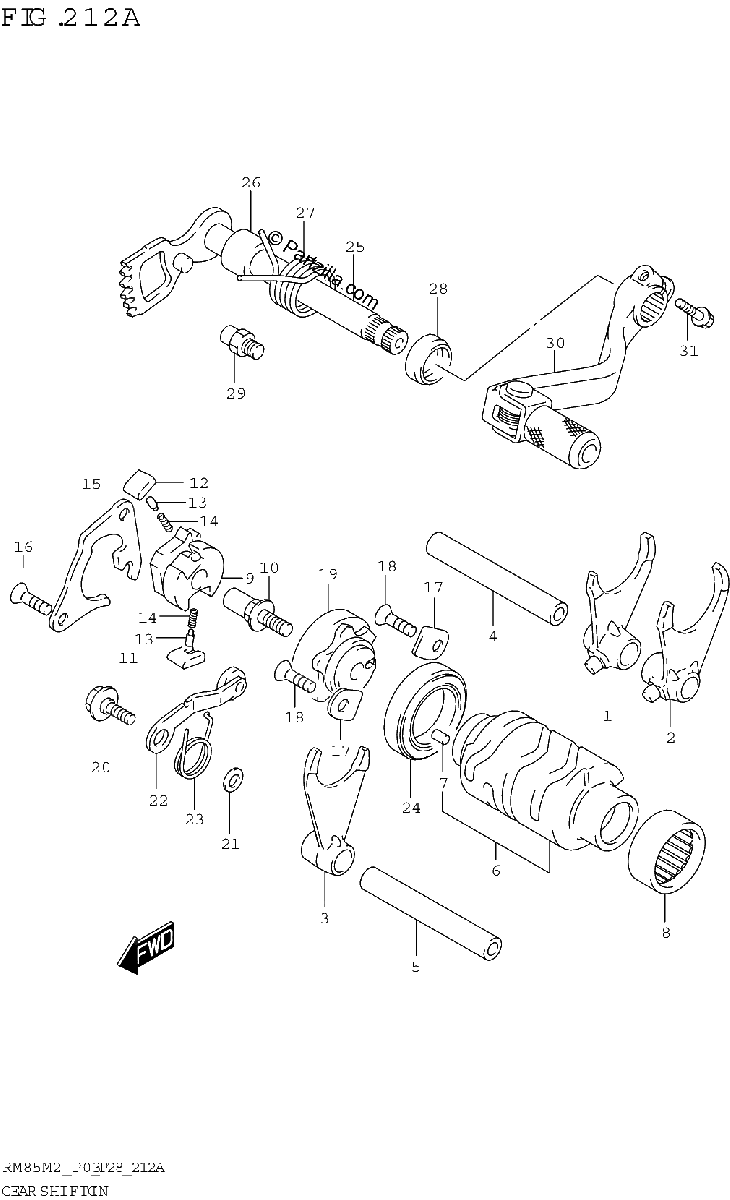 Diagrama de GEAR SHIFTING