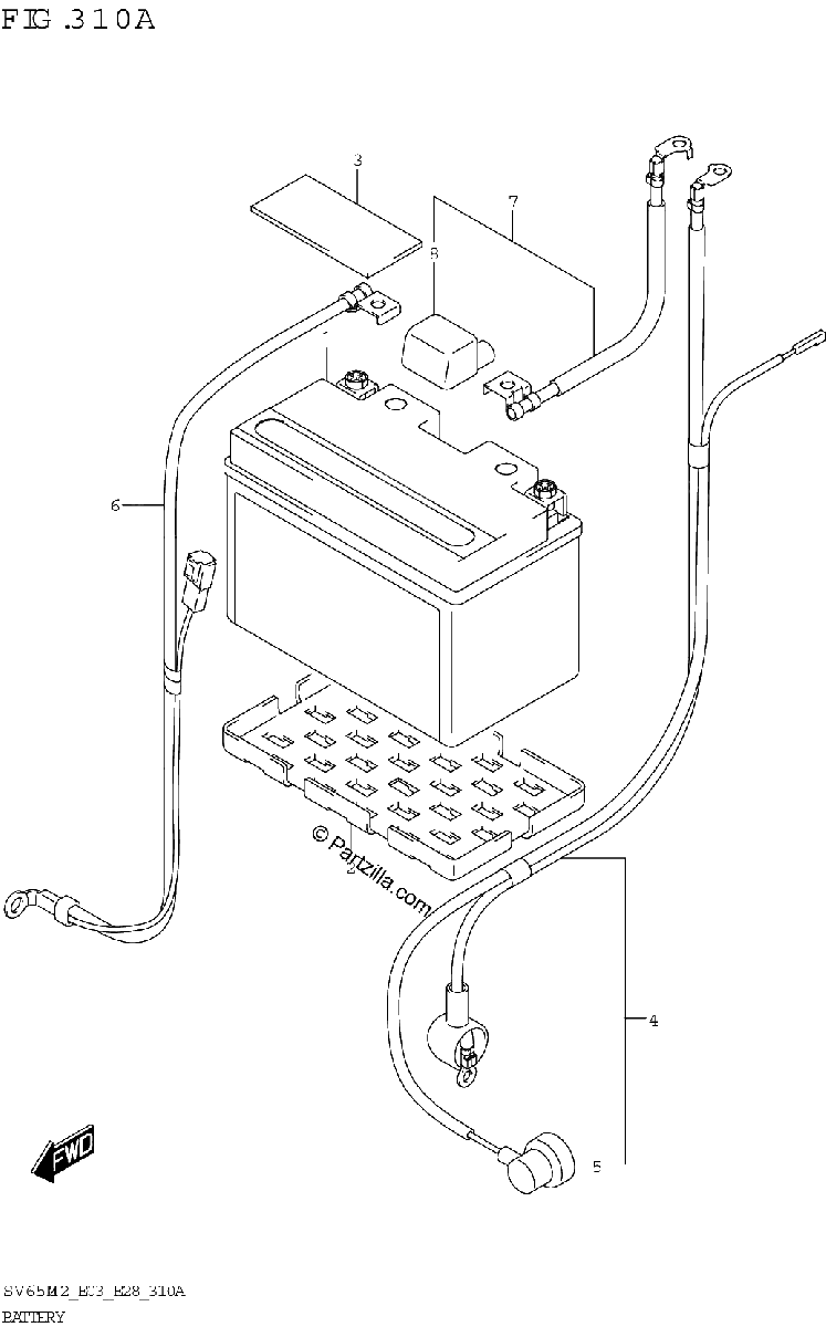 Diagrama de BATTERY SV650