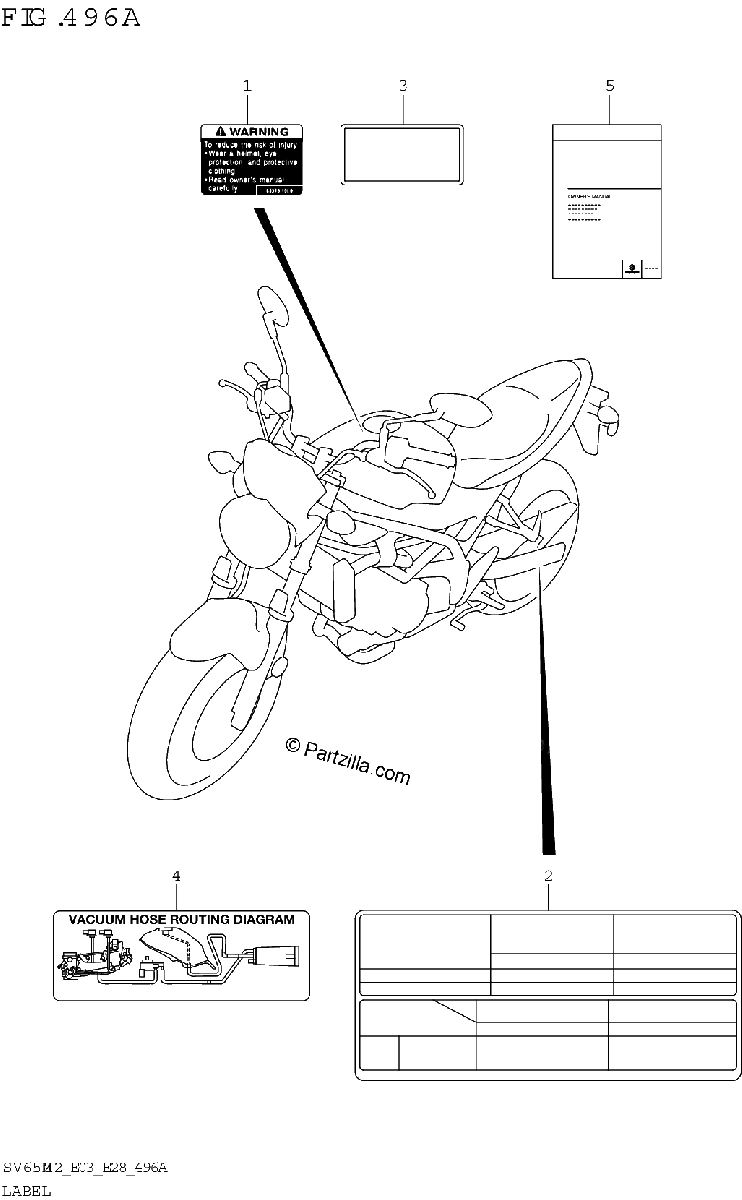Diagrama de LABEL E33