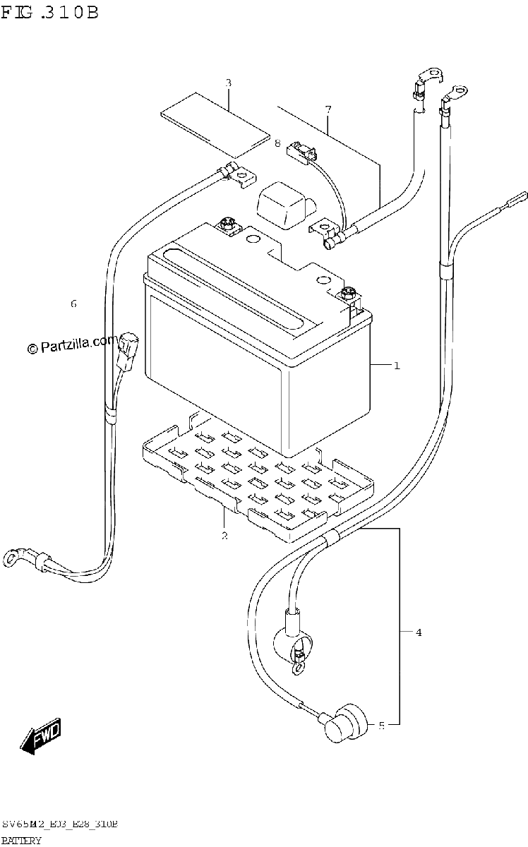 Diagrama de BATTERY SV650A SV650XA