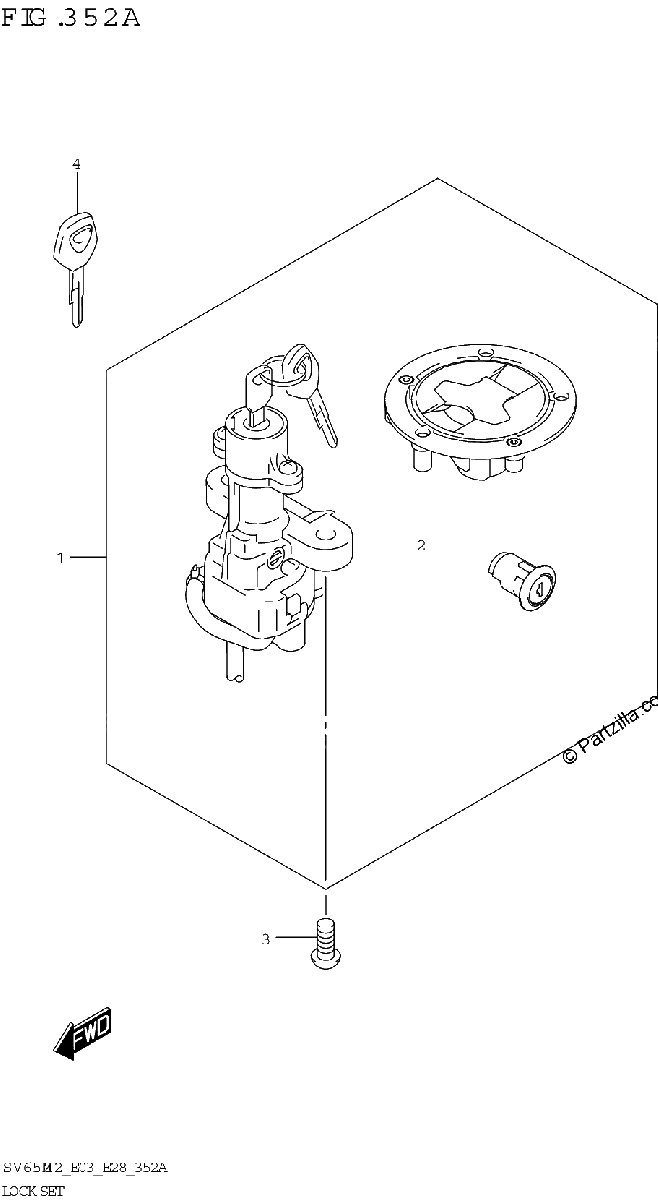 Diagrama de LOCK SET