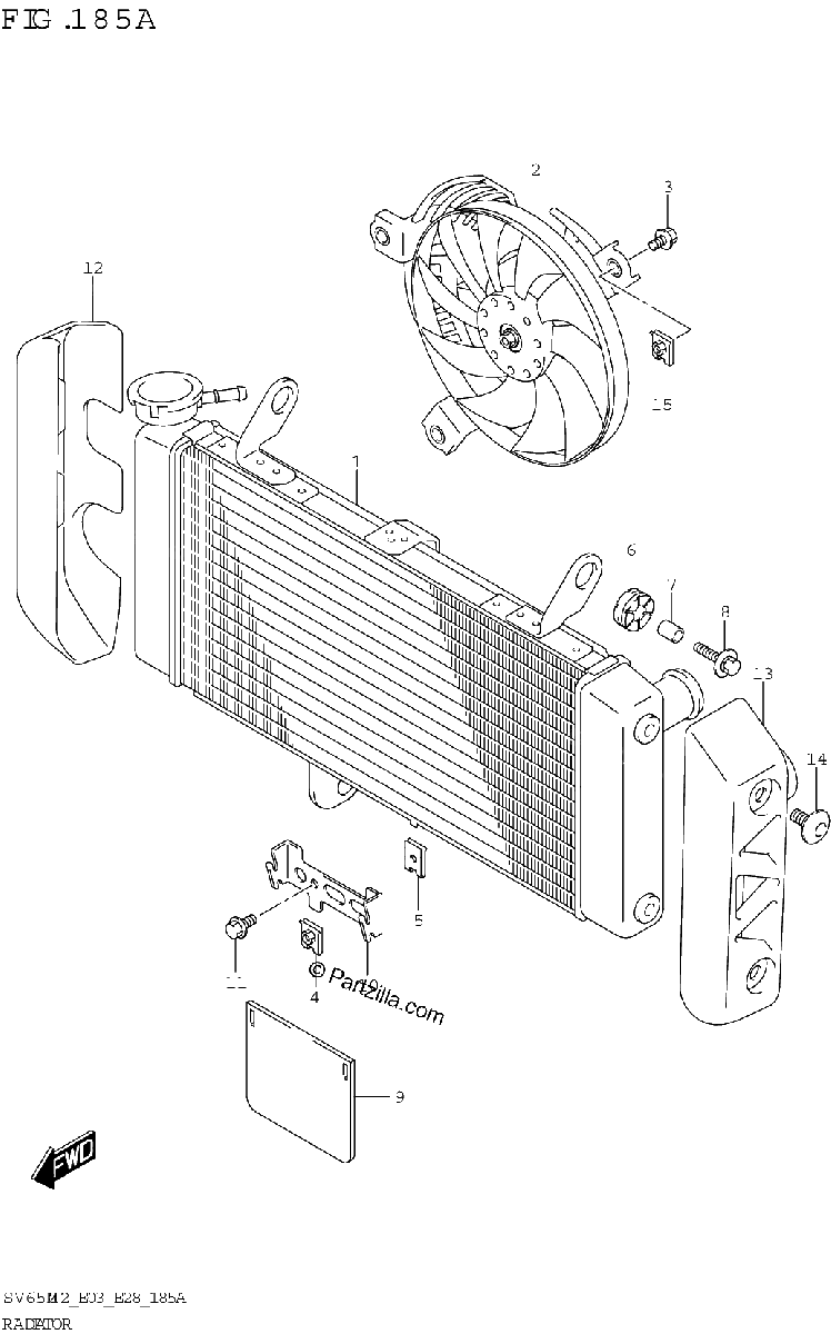 Diagrama de RADIATOR
