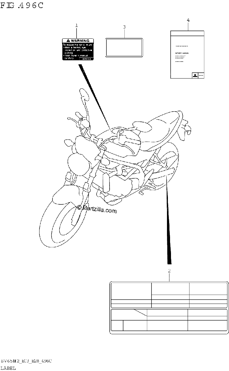 Diagrama de LABEL E03