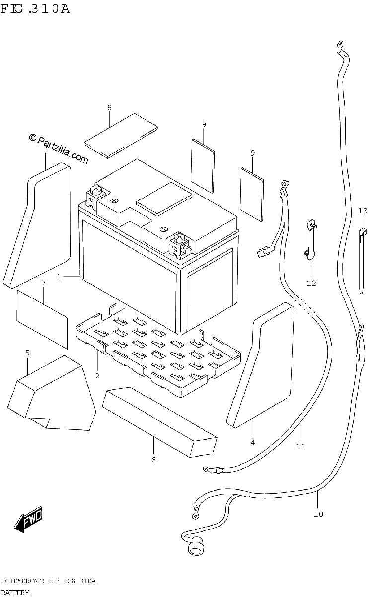 Diagrama de BATTERY