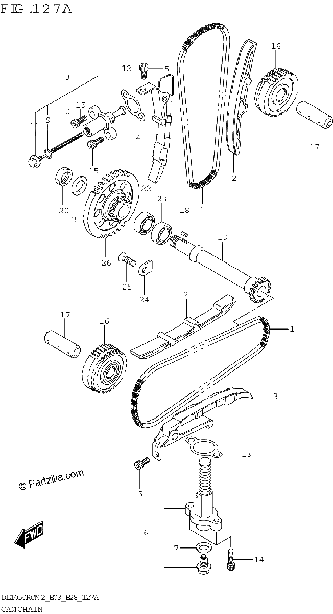 Diagrama de CAM CHAIN