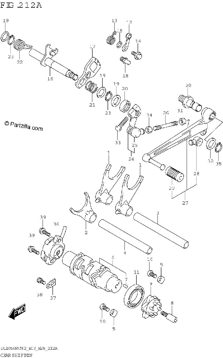 Diagrama de GEAR SHIFTING
