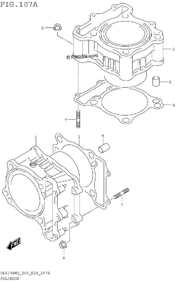 Diagrama de CYLINDER