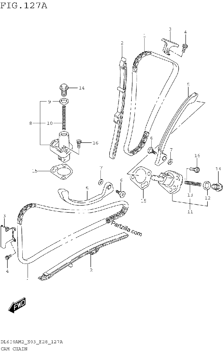 Diagrama de CAM CHAIN