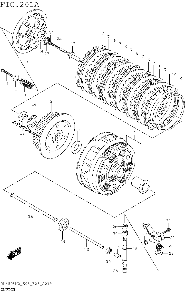 Diagrama de CLUTCH