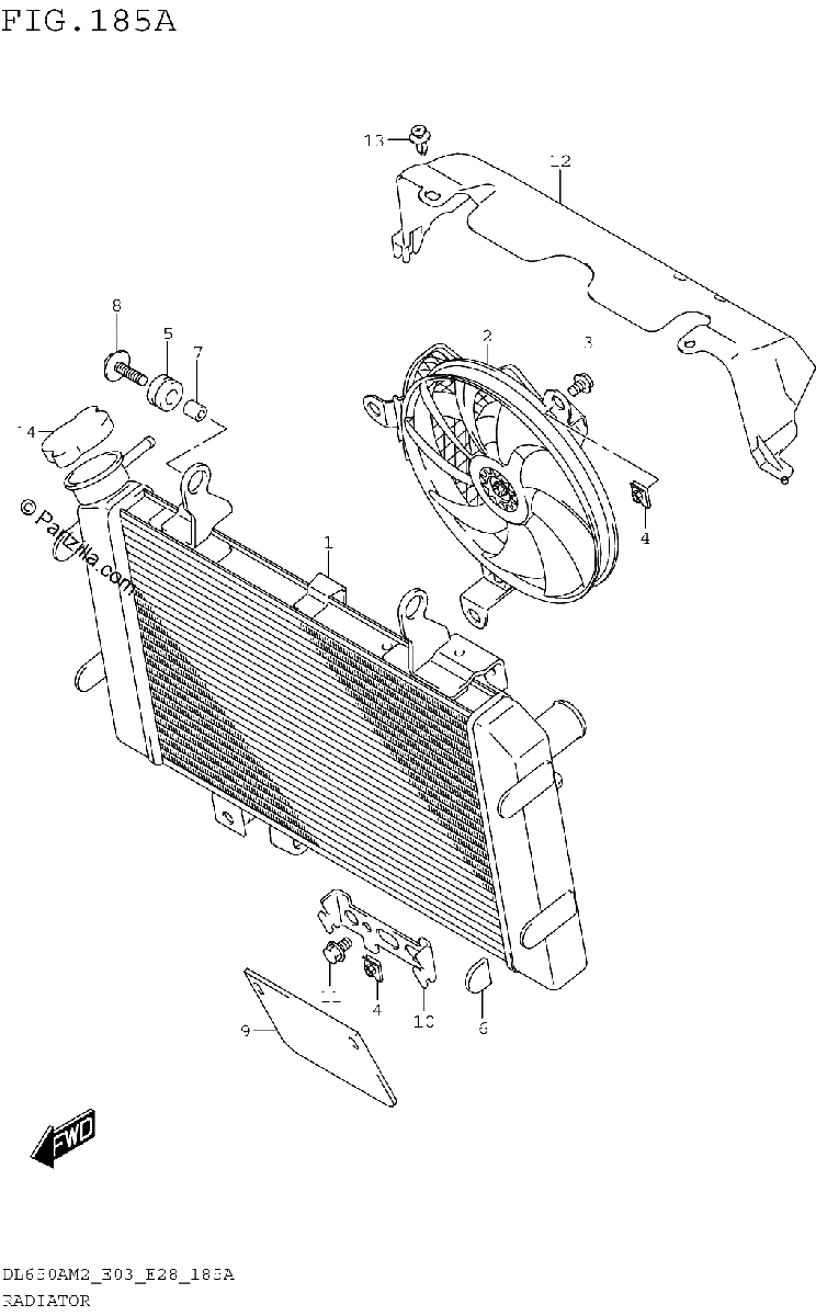 Diagrama de RADIATOR