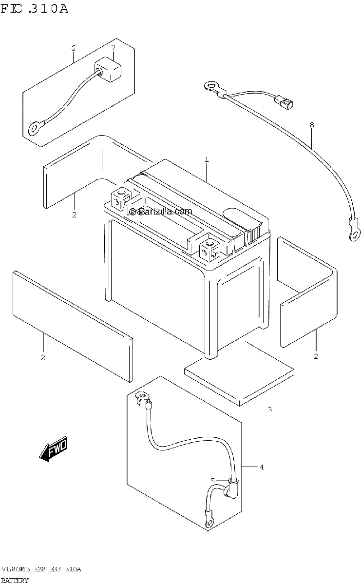 Diagrama de BATTERY E33