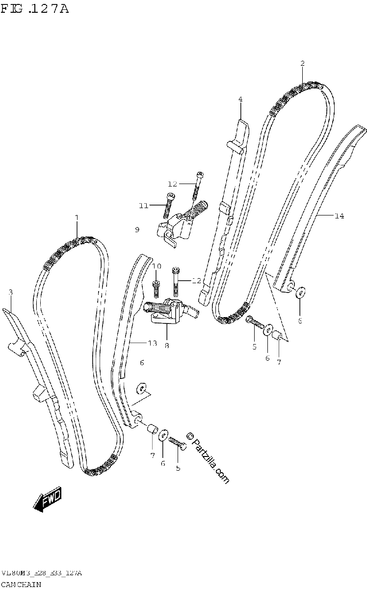 Diagrama de CAM CHAIN