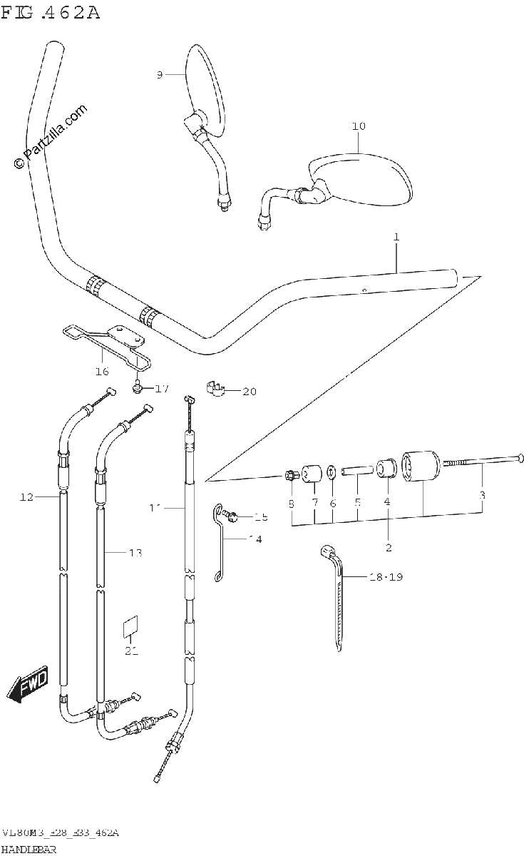 Diagrama de HANDLEBAR