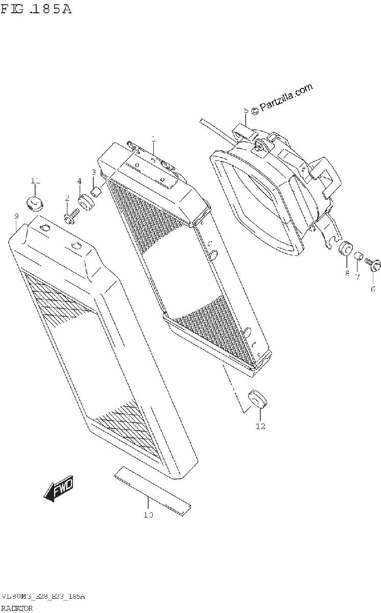 Diagrama de RADIATOR