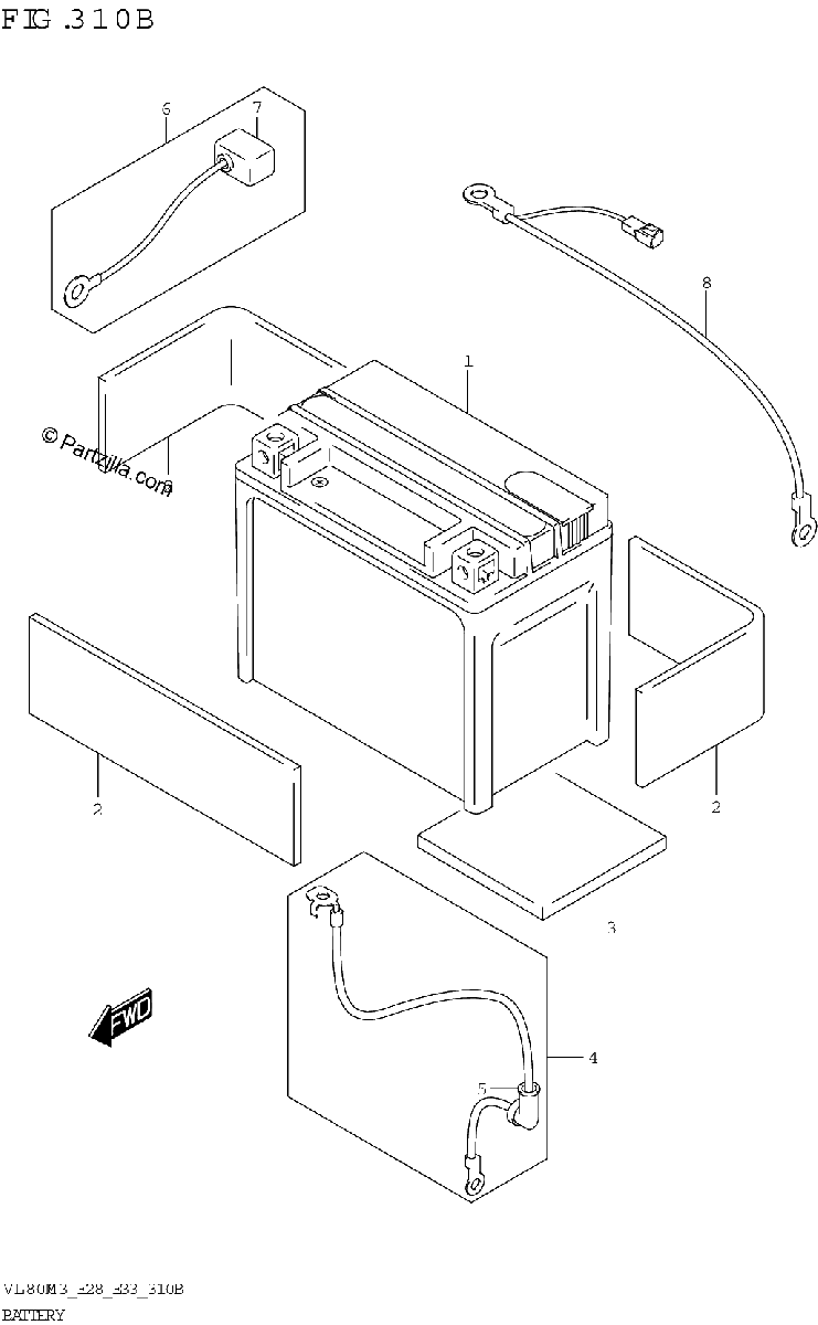 Diagrama de BATTERY E28
