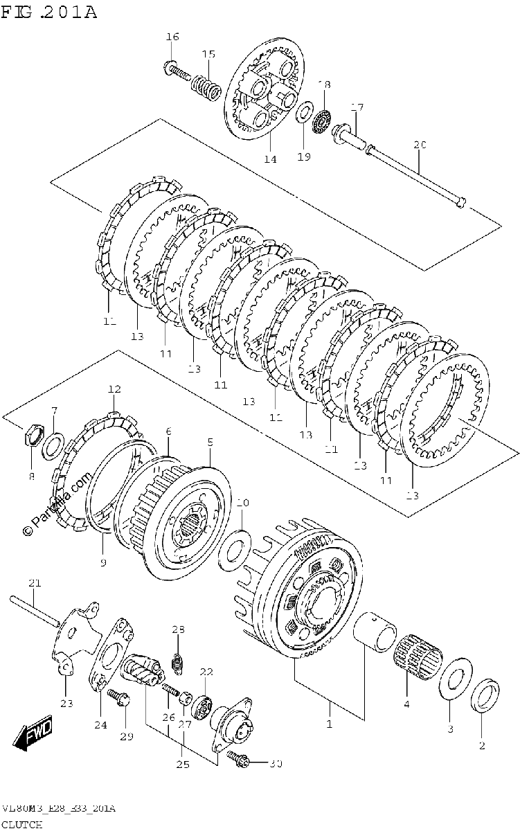 Diagrama de CLUTCH