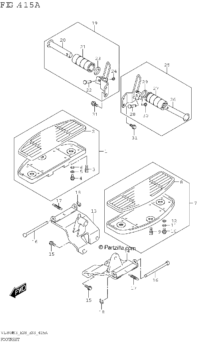 Diagrama de FOOTREST