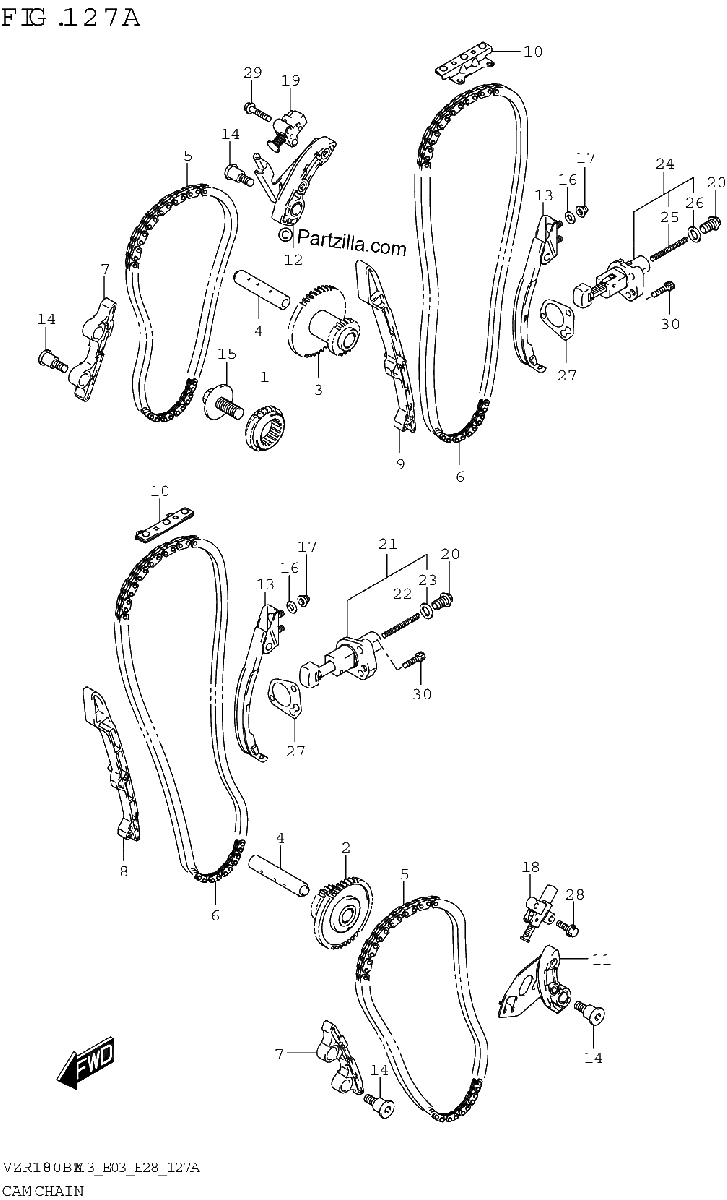 Diagrama de CAM CHAIN