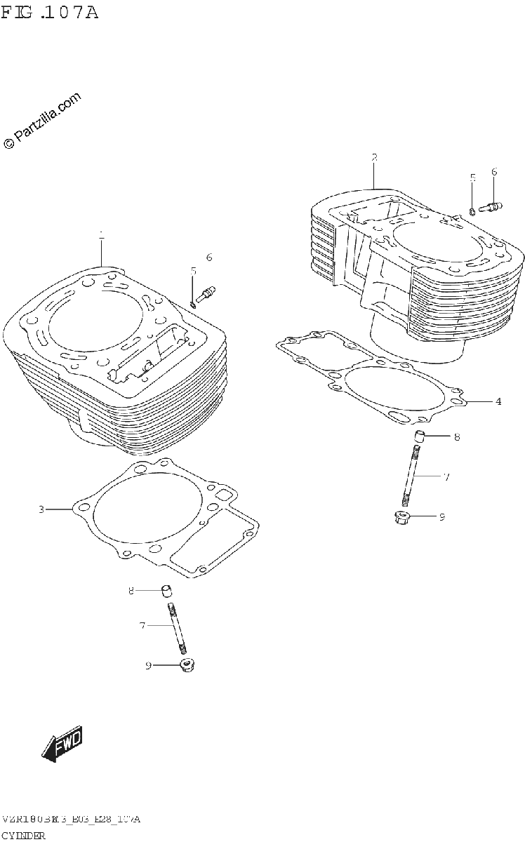 Diagrama de CYLINDER