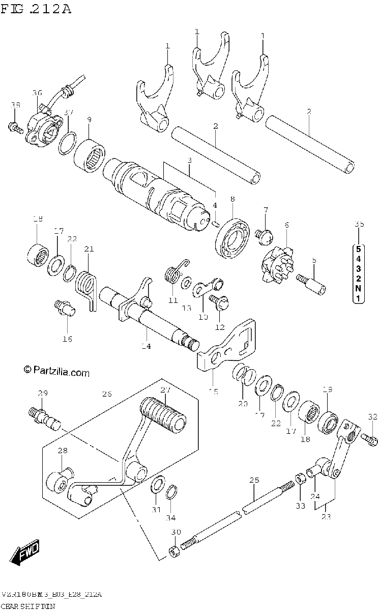 Diagrama de GEAR SHIFTING