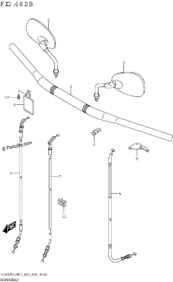 Diagrama de HANDLEBAR