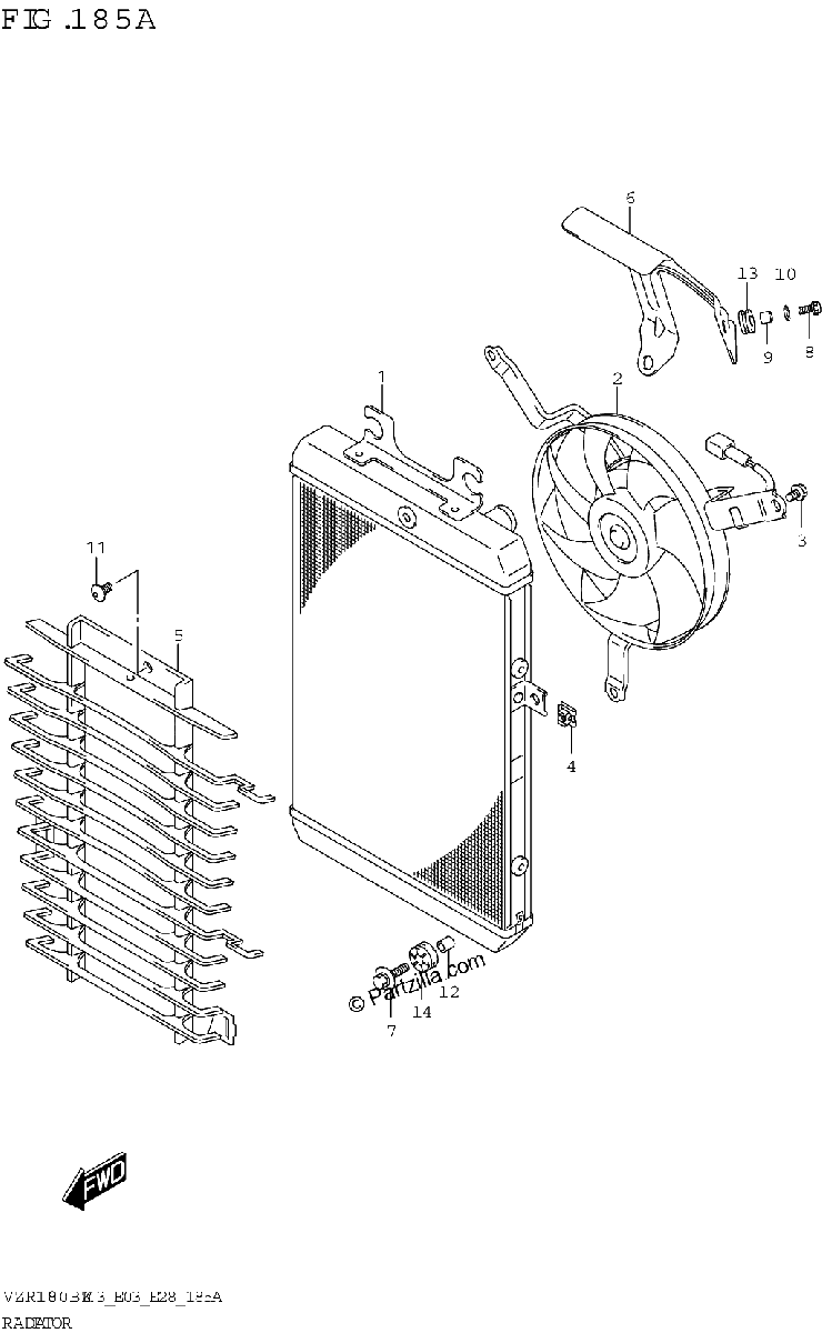 Diagrama de RADIATOR