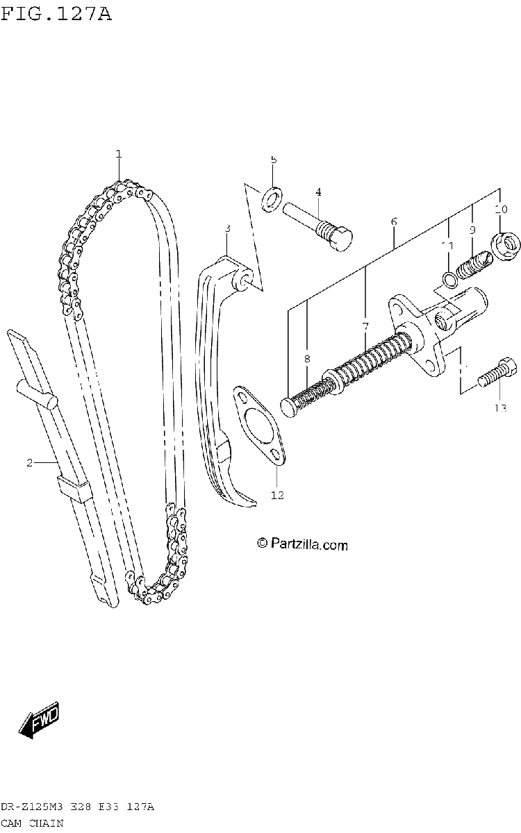 Diagrama de CAM CHAIN