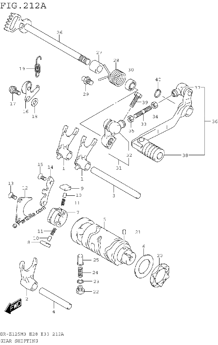 Diagrama de GEAR SHIFTING