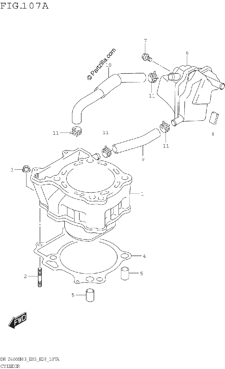 Diagrama de CYLINDER