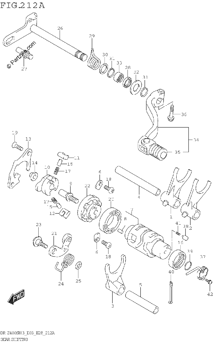 Diagrama de GEAR SHIFTING