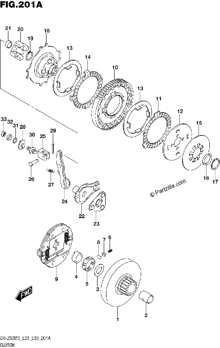 Diagrama de CLUTCH