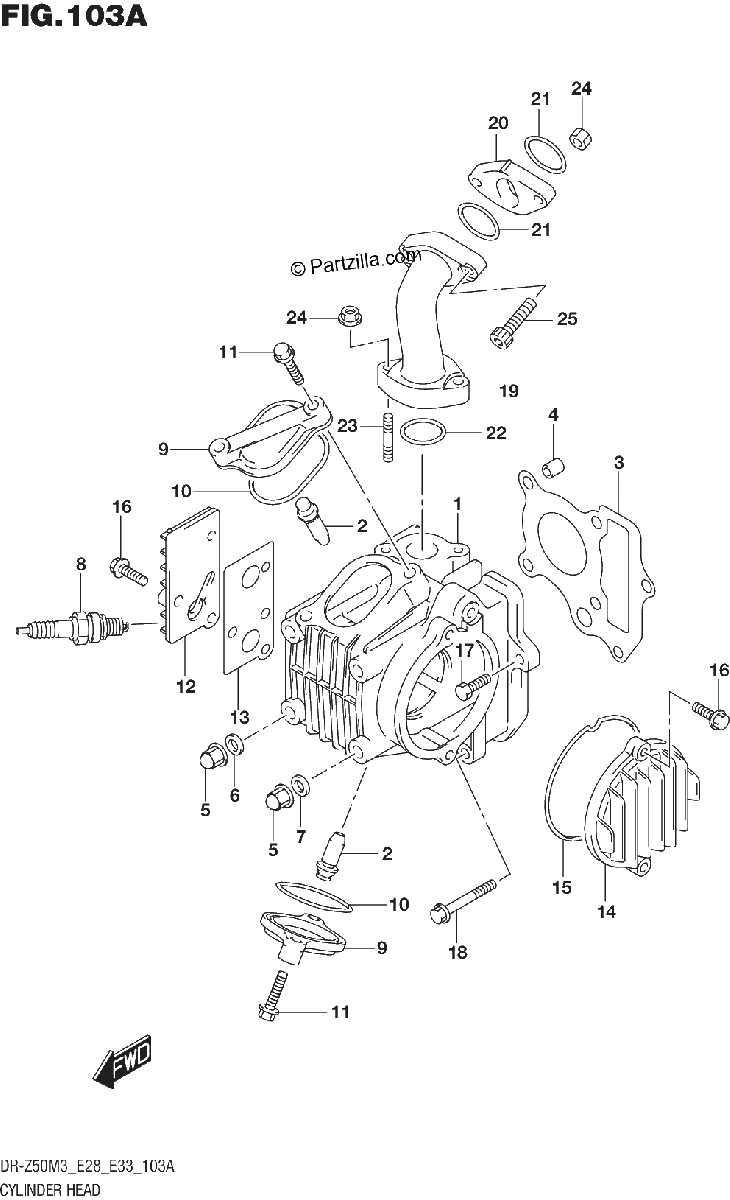 Diagrama de CYLINDER HEAD