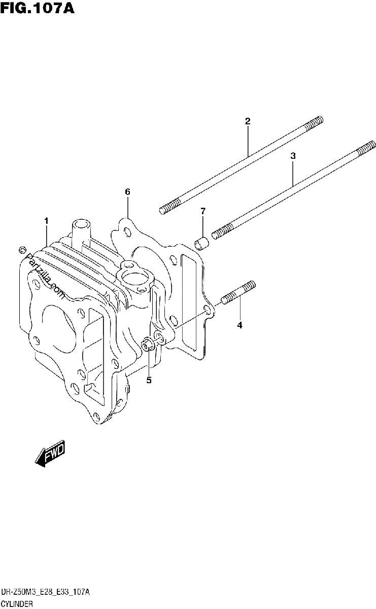 Diagrama de CYLINDER