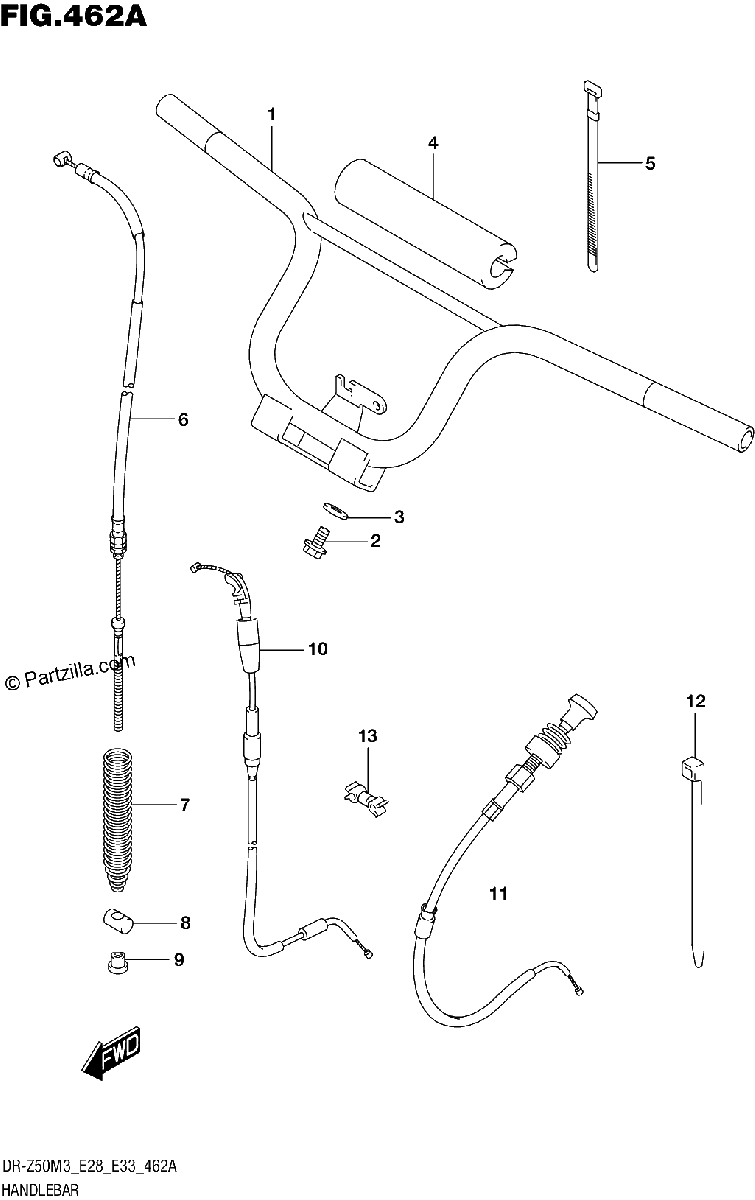 Diagrama de HANDLEBAR