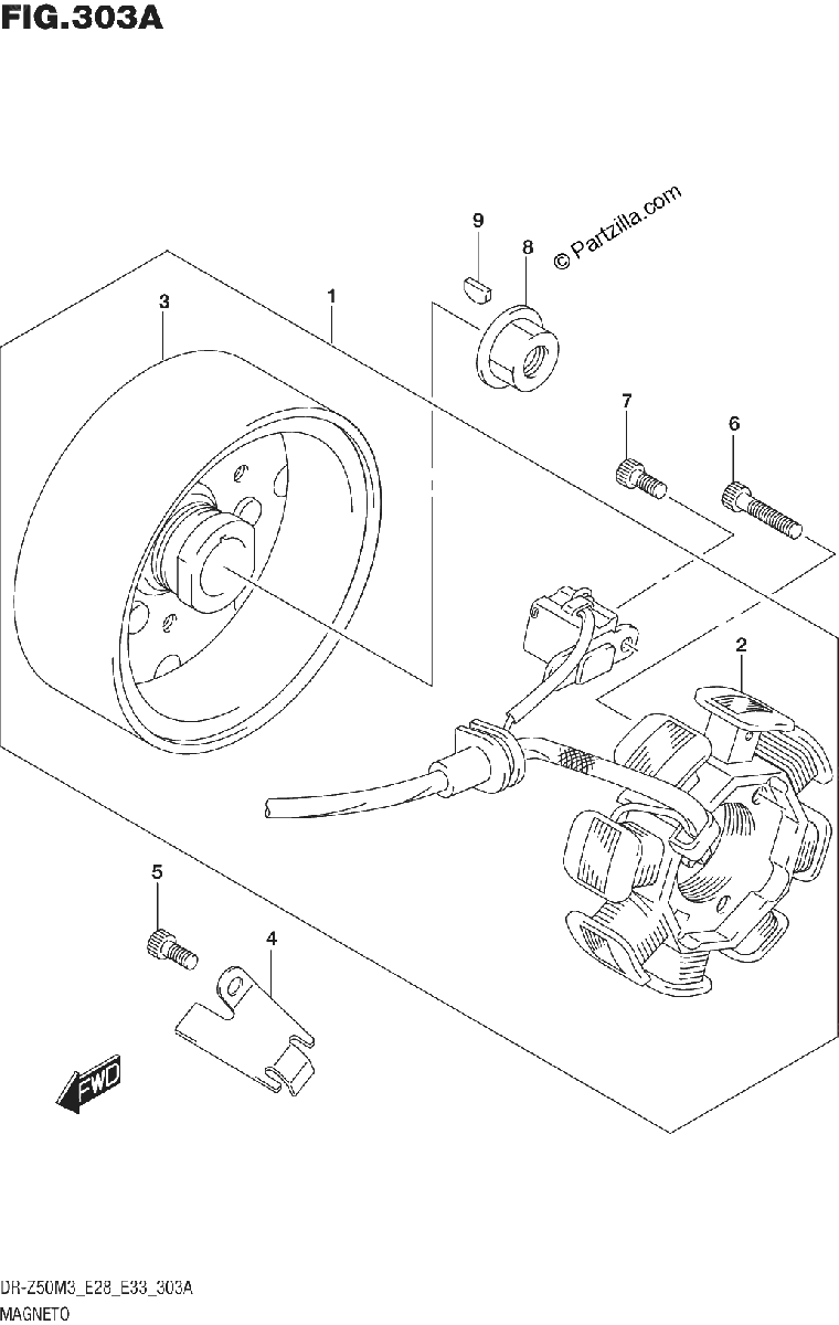 Diagrama de MAGNETO