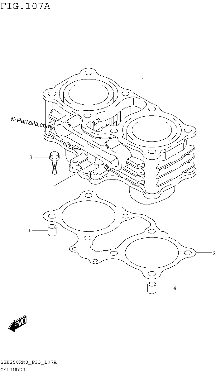 Diagrama de CYLINDER