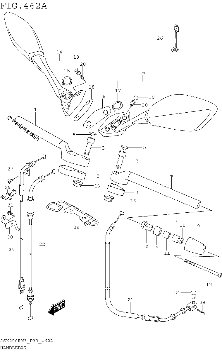 Diagrama de HANDLEBAR