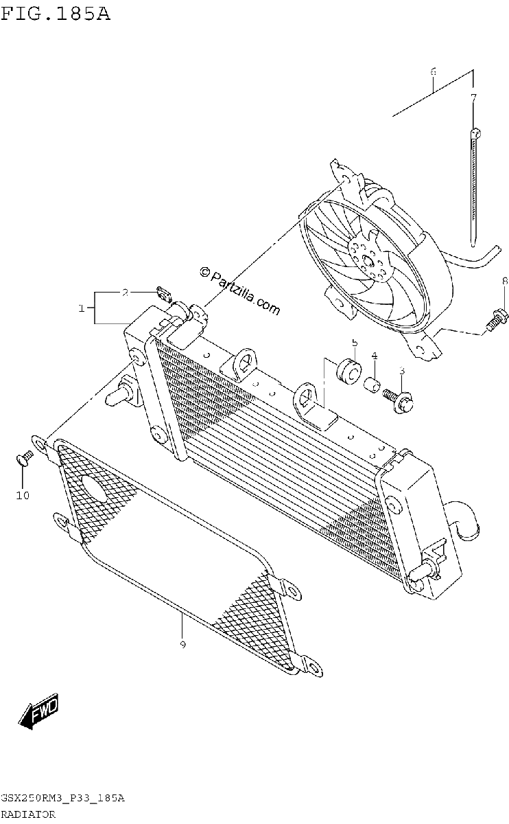 Diagrama de RADIATOR